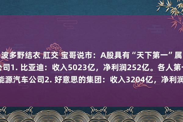 波多野结衣 肛交 宝哥说市：A股具有“天下第一”属性的10个顶级制造业公司1. 比亚迪：收入5023亿，净利润252亿。各人第一新能源汽车公司2. 好意思的集团：收入3204亿，净利润317亿。各人第一白电公司3. ...